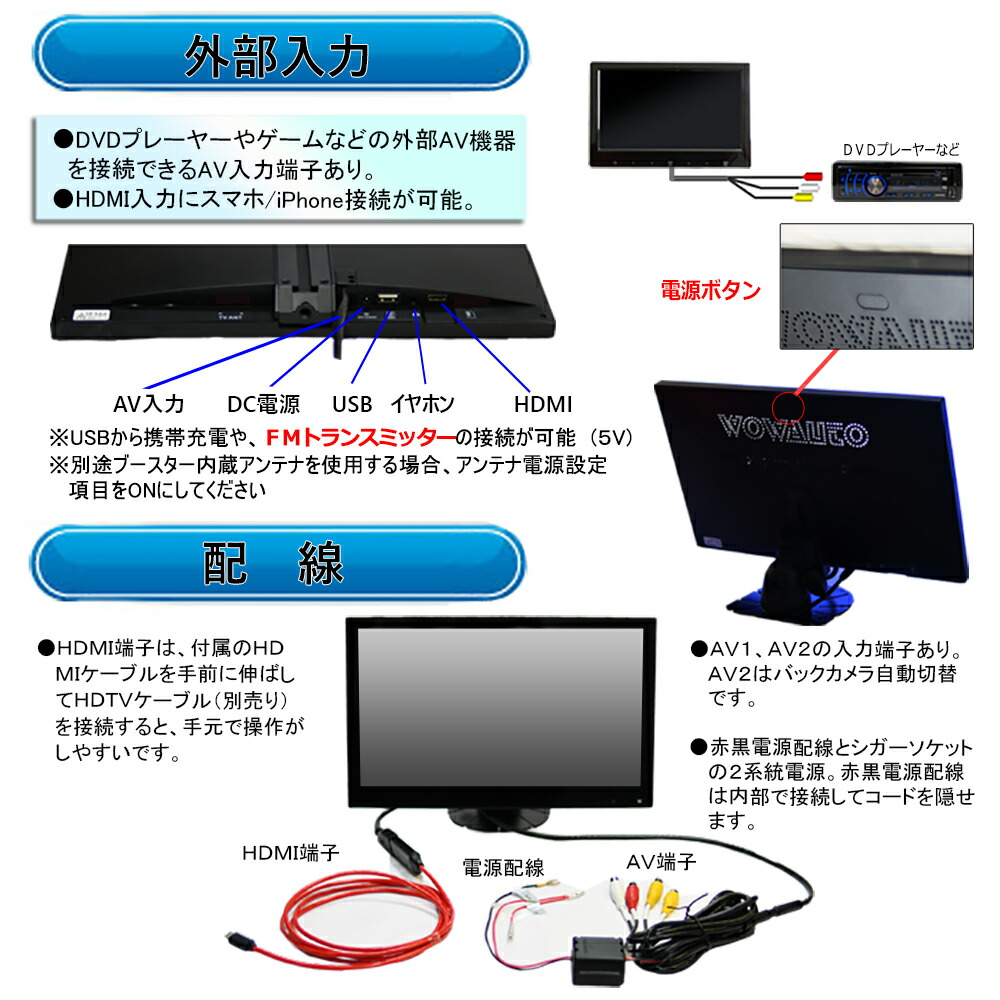 新型 車載 12v 24v インチオンダッシュモニター トラック対応 画図 音吐インプット Hdmi端子 裏テレビカメラオートマチック移行 オートディマー為る Iphone スマホ縁故 Usb 充電 Fmトランスミッター能力のある Cannes Encheres Com