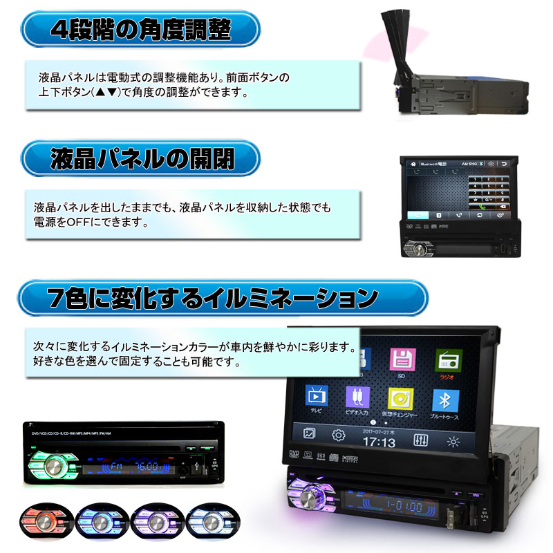 地デジＣＰＲＭ対応 2022年春版３年間無料 1DINインダッシュ 8G