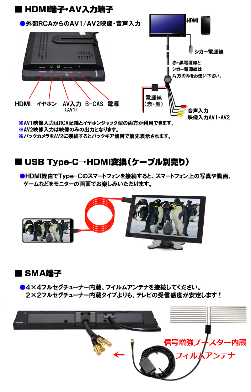 最強 地デジ 車載オンダッシュモニター フルセグ内蔵 インチ液晶モニター フィルムアンテナ 12 24v 高解像度1024 600 オートディマー Hdmi スピーカー内蔵 トラックも対応 Fmトランスミッター接続可 バックカメラ自動切替え Wowauto Meguiars Com Do