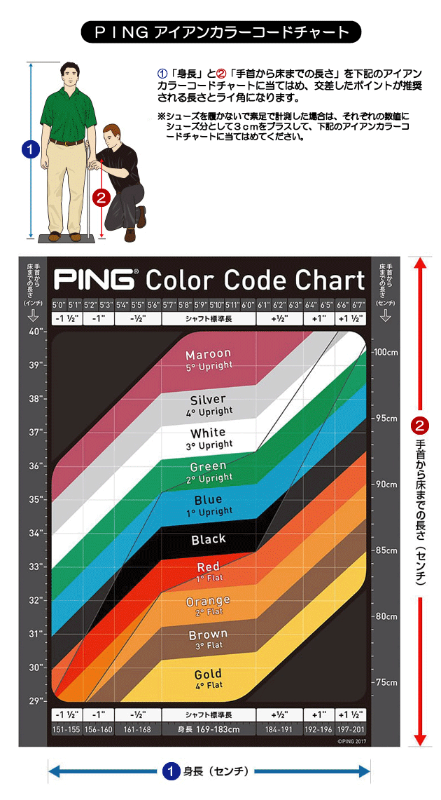 2017 Ping Color Chart