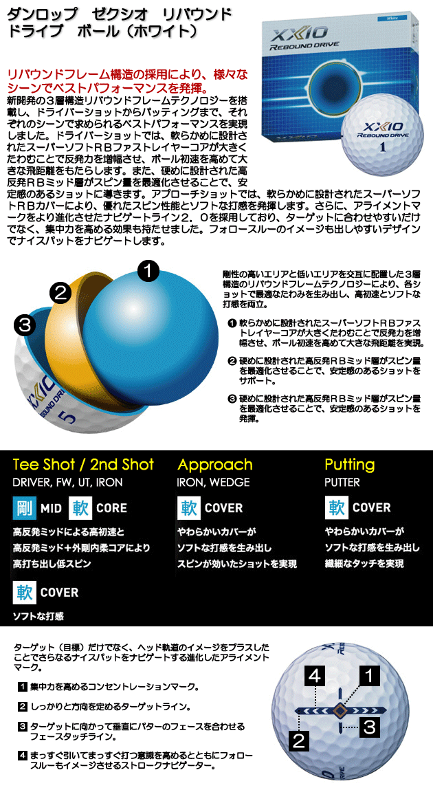 今日だす ダンロップ ゼクシオ リバウンド ドライブ ボール ホワイト ダース Kanal9tv Com 今日だす ダンロップ ゼクシオ リバウンド ドライブ ボール ホワイト ダース Kanal9tv Com