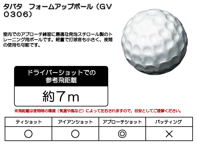 日本未入荷 ボール ゴルフ アプローチ練習 Tabata フォームアップボール GV0306 最大飛距離7m 練習用 タバタ トレーニング用具