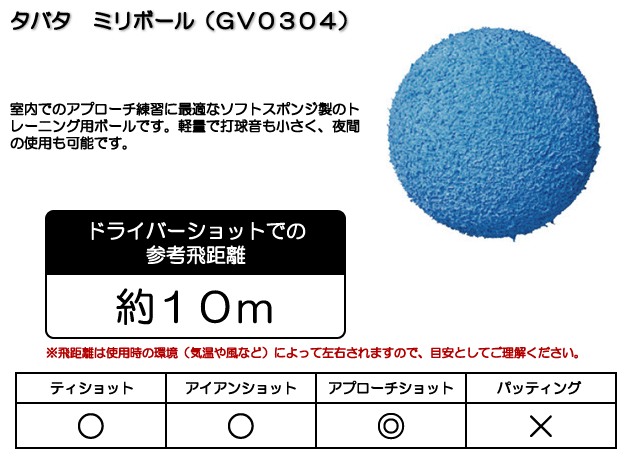 市場 7 24時間限定 15 《今日だす》タバタ 最大10,000円OFFクーポンあり