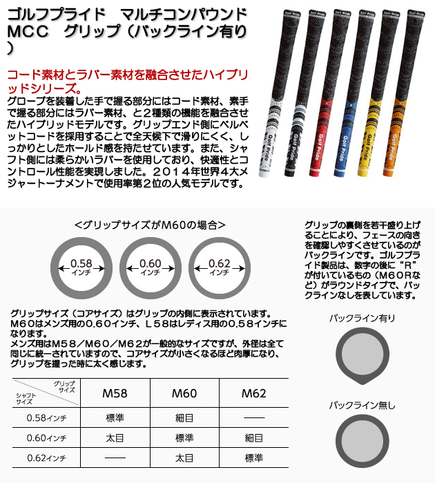 ゴルフプライドマルチコンパウンドＭＣＣグリップ（バックライン有り）