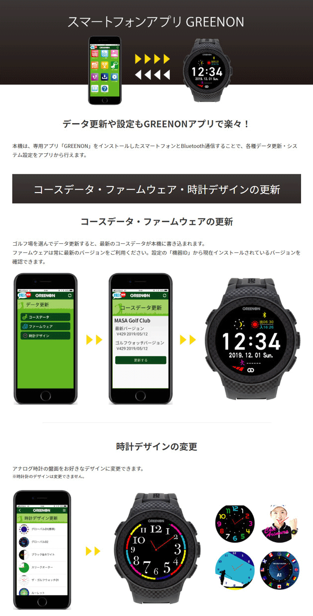 最も優遇 お買い物マラソン全品ポイントアップ 今日だす グリーンオン ｇｐｓゴルフナビ ザ ゴルフウォッチ ａ１ ２ 最高の Secretoftheislands Com