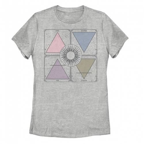 【★百貨店SALE★6/11夜夜中2時迄】火の手 プルオーバー ギョリュウモドキ 【 UNBRANDED FIRE WATER EARTH AIR ELEMENTS TEE / ATHLETIC HEATHER 】 キッズ もの言う花 マタニティ トップス カットソー