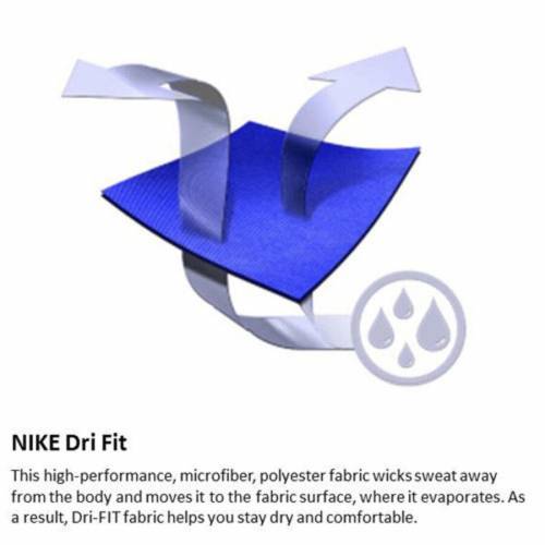 美しい新品送無 カジュアル Nike トップス ファッション キッズファッション 半袖 ナイキ トップス クーガーズ スケートボード スポーツブランド ロゴ 子供用 ドライフィット ワシントン レジェンド Tシャツ クリムゾン ワシントンステイト State Legend Drifit