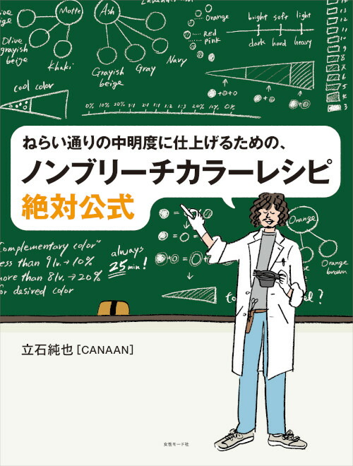 楽天市場】どこにも載っていない ほぐしアレンジ徹底解説 溝口和也