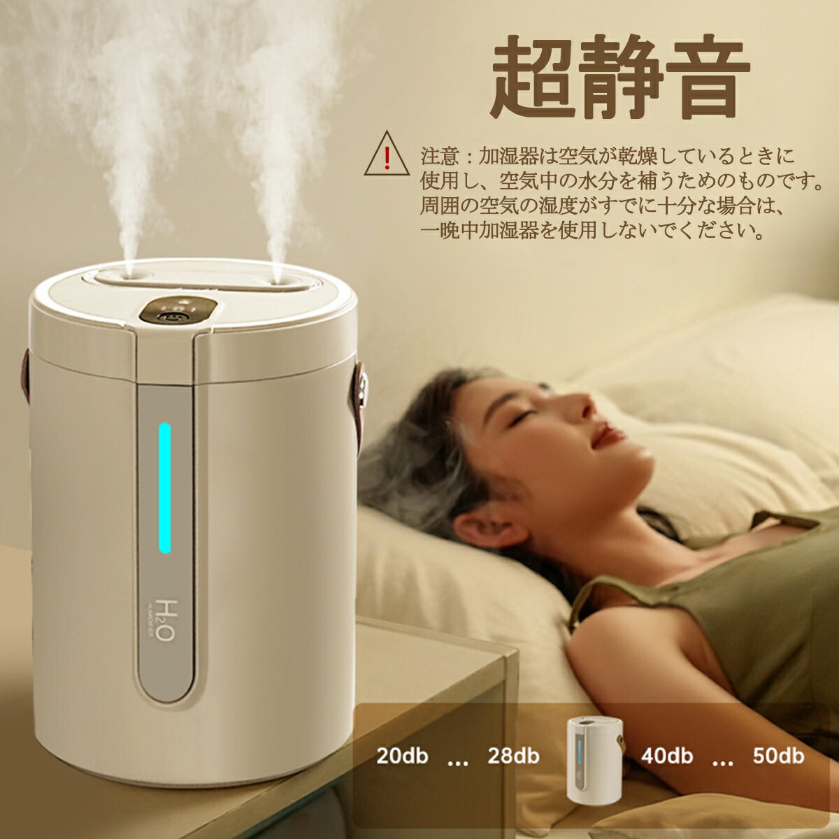 楽天市場】2025最新モデル【クーポンで2,980円】加湿器 大容量 2.5L