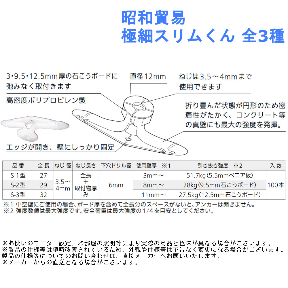 楽天市場】サンコーテクノ オールアンカーSCタイプ・ステンレス製 全5