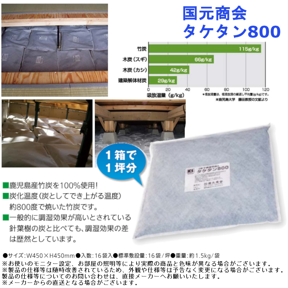 百貨店SALE押さえるクーポン券別れ別れ中｜ワット秒つけ加える