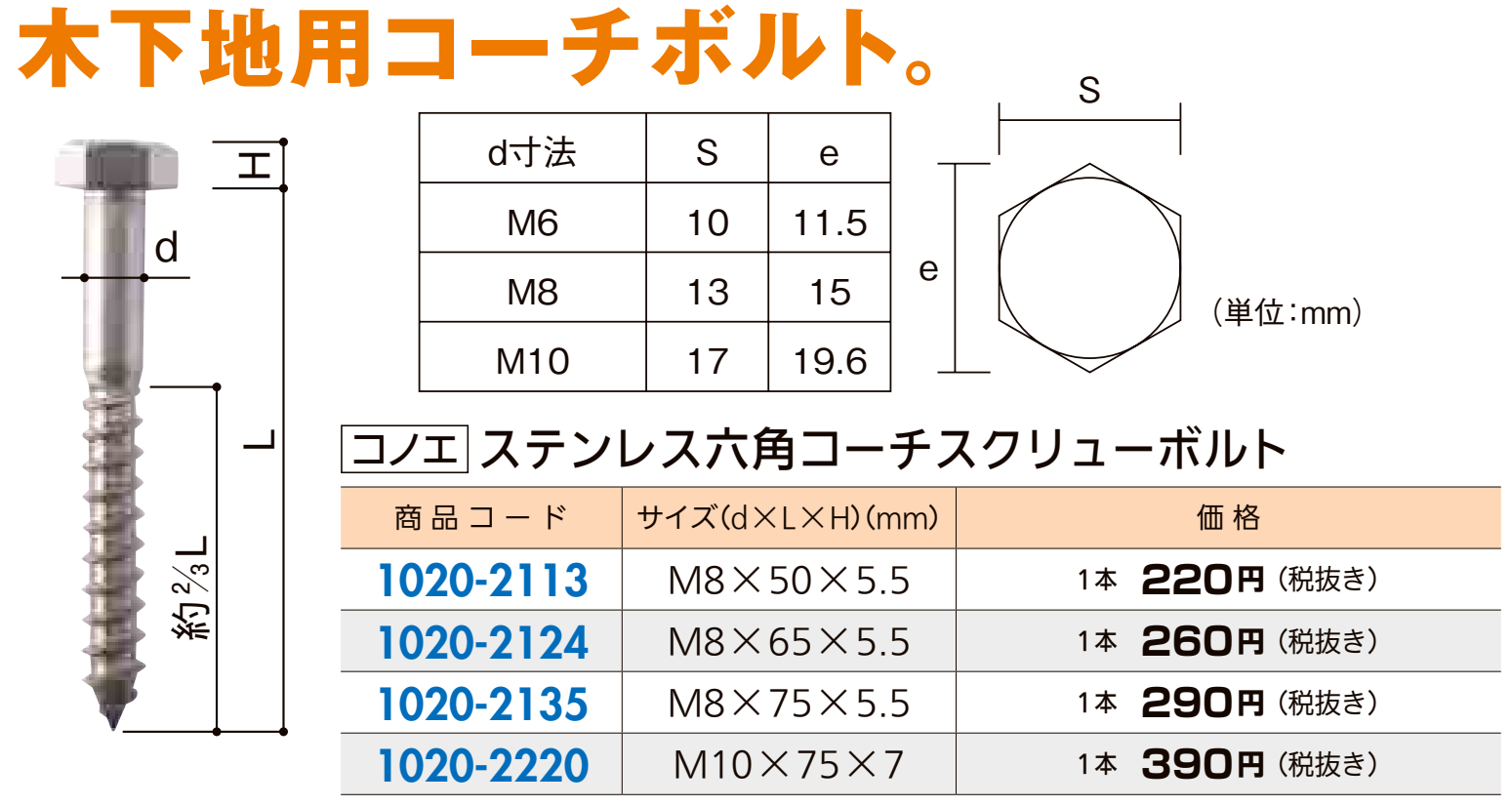 M10X180 六角ﾎﾞﾙﾄ(半ねじ SUS316L 生地(標準) 高評価なギフト - ネジ