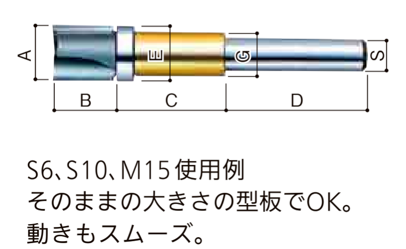 楽天市場 9 26までクーポン配布中 トリマー ビット 穴掘り 切りぬき 大日商 ガイドベアリング付ストレート 呼称 6x10 L25 ジュールプラス楽天市場店