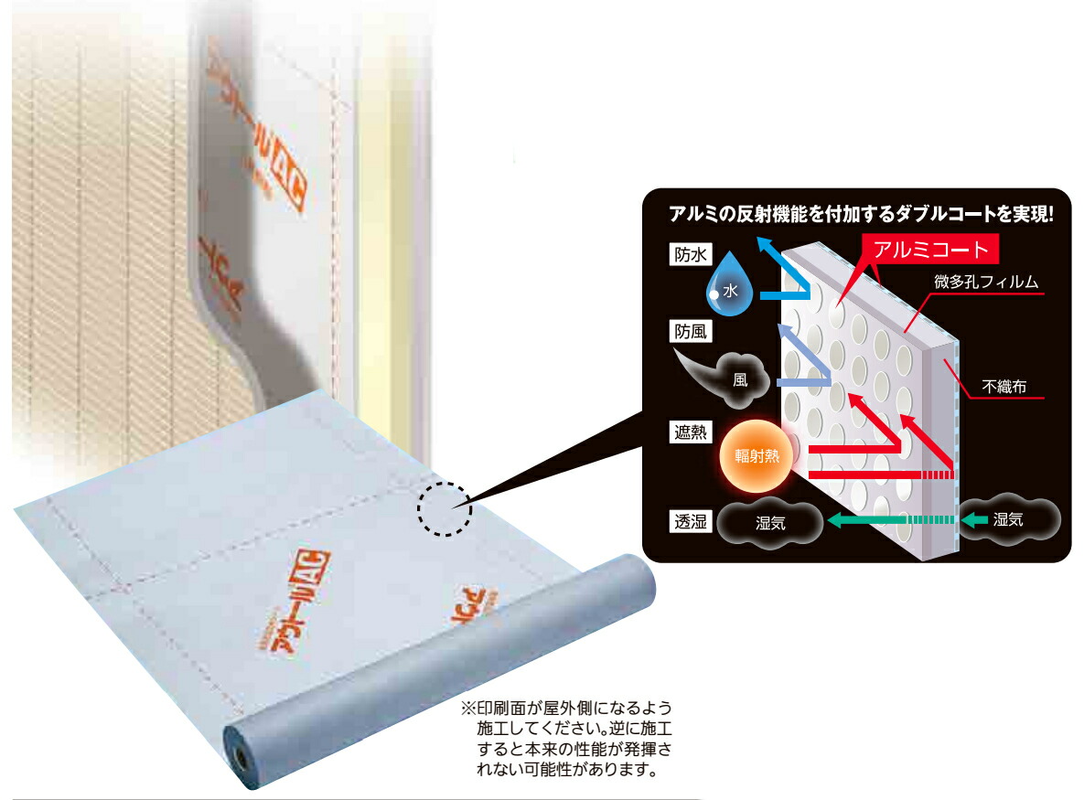 楽天市場 外壁 結露 透湿シート 防水シート 三菱ケミカル アウト ルac サイズ 1000ｍｍｘ50ｍ ジュールプラス楽天市場店