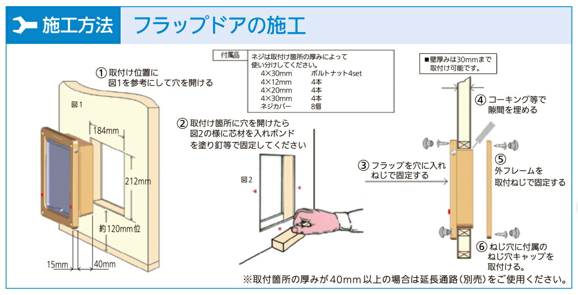 爆安プライス サカイペット産業 玄関 勝手口 庭 フラップドア ｃｆ ｓ ホワイト 新作 Www Flintgarden Com