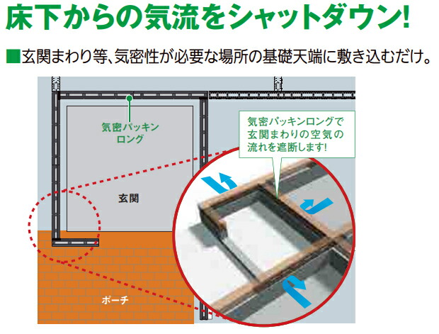 楽天市場 Joto お得 気密パッキンロング ｋｐｋ １４０ １０本入 ジュールプラス楽天市場店