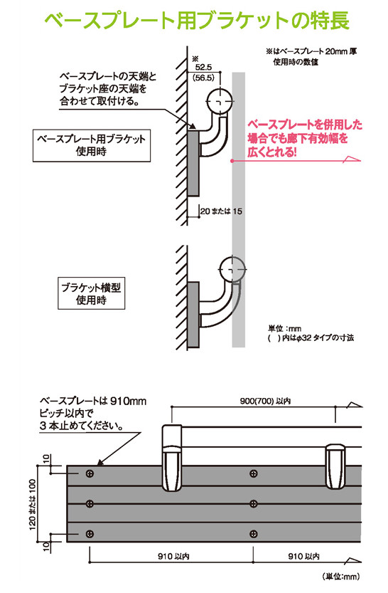 楽天市場 手すり 金物 屋内 ブラケット マツ六 Bauhaus 35ベースプレート用エンドブラケットカバー付左用 Bd 62ls シルバー ジュールプラス楽天市場店