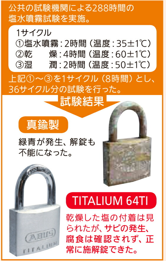 楽天市場 南京錠 鍵 受け渡し Box Abus タイタリウム 南京錠 ６４ｔｉ ４５ｋｄ ジュールプラス楽天市場店