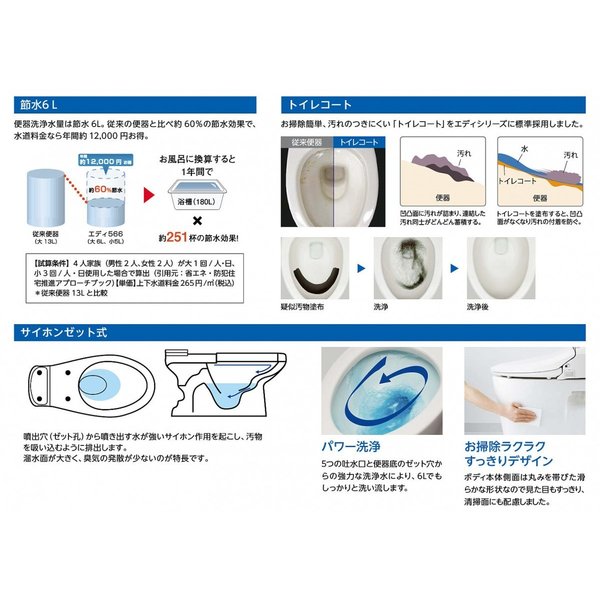 週末リミテーション全物品種目2倍する お手洗い 節水 フローア排水リフォーム用途 3 から550mm 御手水倖せ 表側金銭煖房便座型式 アサヒ衛陶 エディ566 護り泪せん術 Brucetires Ca