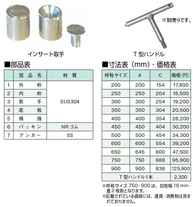 メーカー直売 ホーコス フロアハッチ TS-3M用Ｔ型ハンドル 送料無料