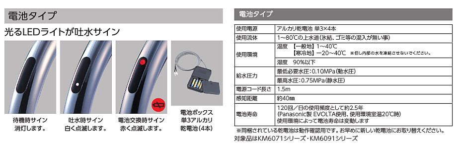 現品限り一斉値下げ！ キッチン取付け隊ショップ浄水器 KVK製 KVK