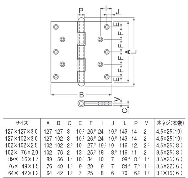 特別オファー シロクマ 異形旗丁番 真チュウ BB-101 76× 64×3.0mm