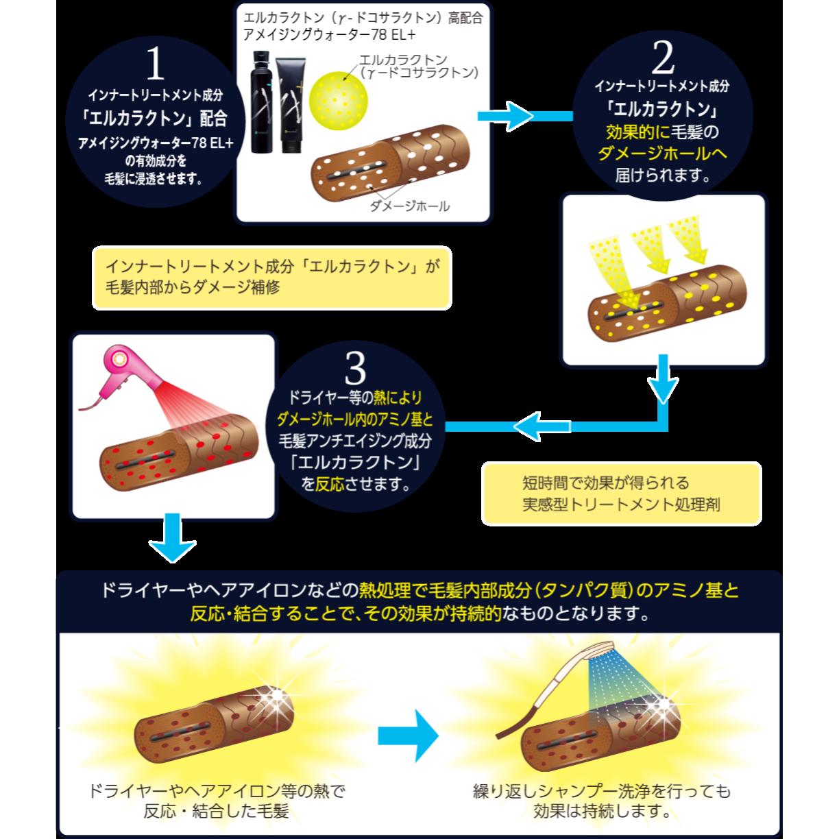 Rakuten Fashion THE 【楽天スーパーセール】 SALE シャンプー200ml ノンシリコン AW78 Rakuten Fashion THE 【楽天スーパーセール】 SALE シャンプー200ml ノンシリコン AW78