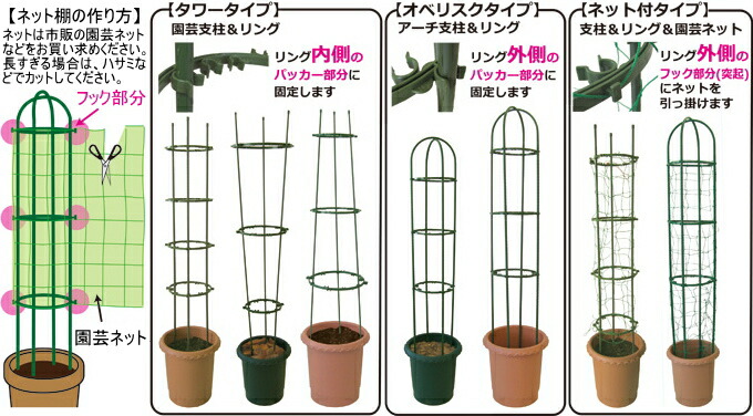 楽天市場 ダイムリング 大 Rcp 園芸 ガーデン ガーデニング 家庭菜園 観葉植物 支柱 土 野菜 栽培 簡単 便利 鉢 プランター 店頭受取対応商品 ｊｏｙアイランド