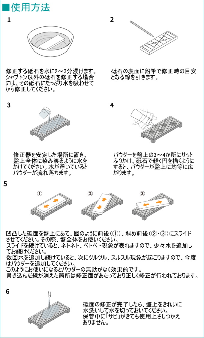 買う格安シャプトン セラミック砥石修正器 なおる 修正用パウダー 荒目