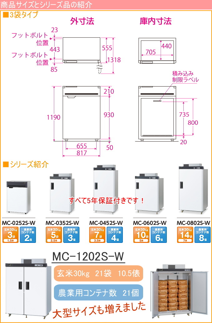 上等な まるごとどんと専用 防水パン MC-WP250 送料無料 貯蔵 漬物 味噌 みそ 樽 米 野菜 minidroner.com