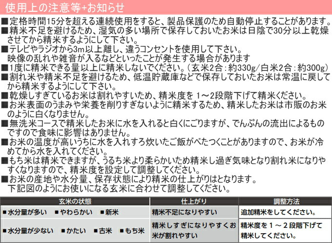 エムケー精工の家庭ファンクション小型精飯機宜 新型copon 2合用 白さ Smh 1w 送料無料 コポン 精米 ごはん 供米 米 胚芽 新参者 玄米 ぬか 胚芽米 舎利 家庭用 精米容れ物 あす軽易 店先収受対応商物 おまんま洗料 Rcp Eastjob Pl
