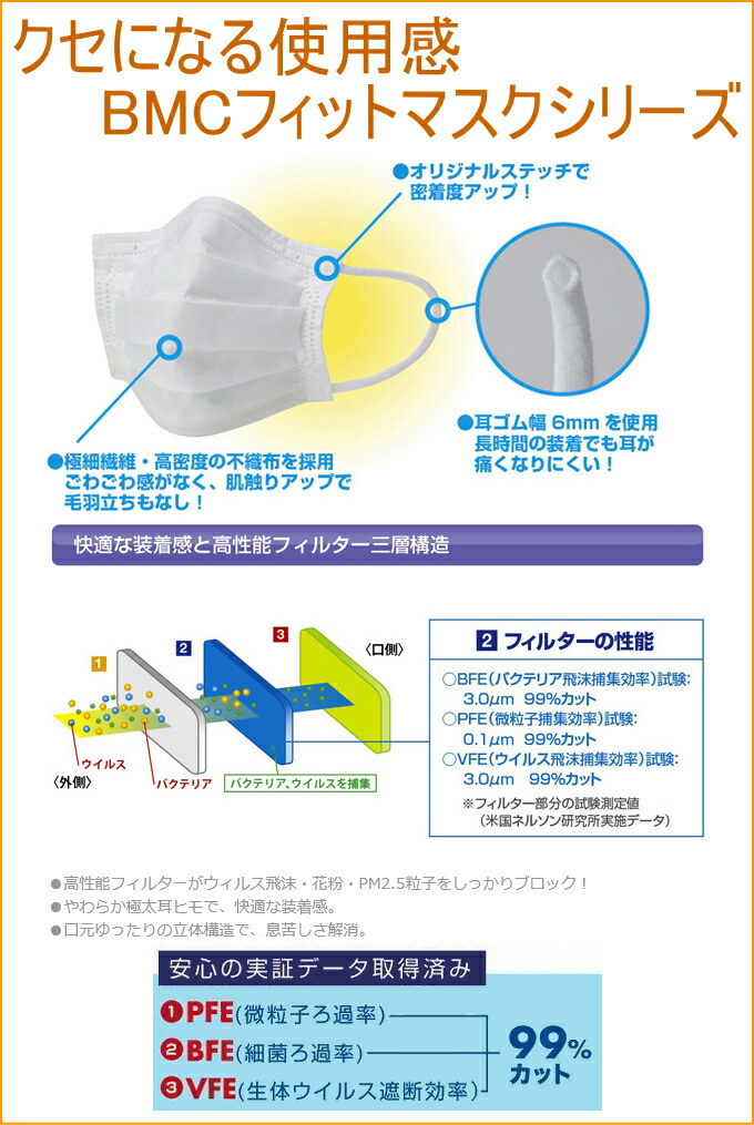 bmc surgical mask bmc surgical mask