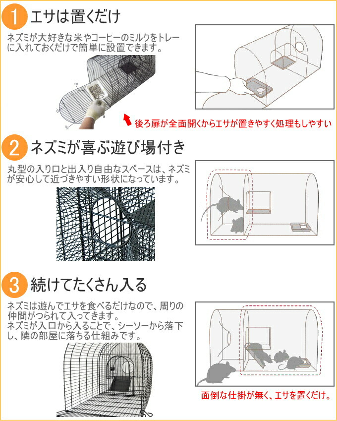 楽天市場 Aタイプ No103 ネズミ捕獲器 ブラックボックス Sr Nz 3 Rcp ねずみ 鼠 ドブネズミ クマネズミ 害獣 動物 駆除 有害駆除 設置 配置 置型 罠 忌避 駆除 仕掛 送料無料 店頭受取対応商品 ｊｏｙアイランド