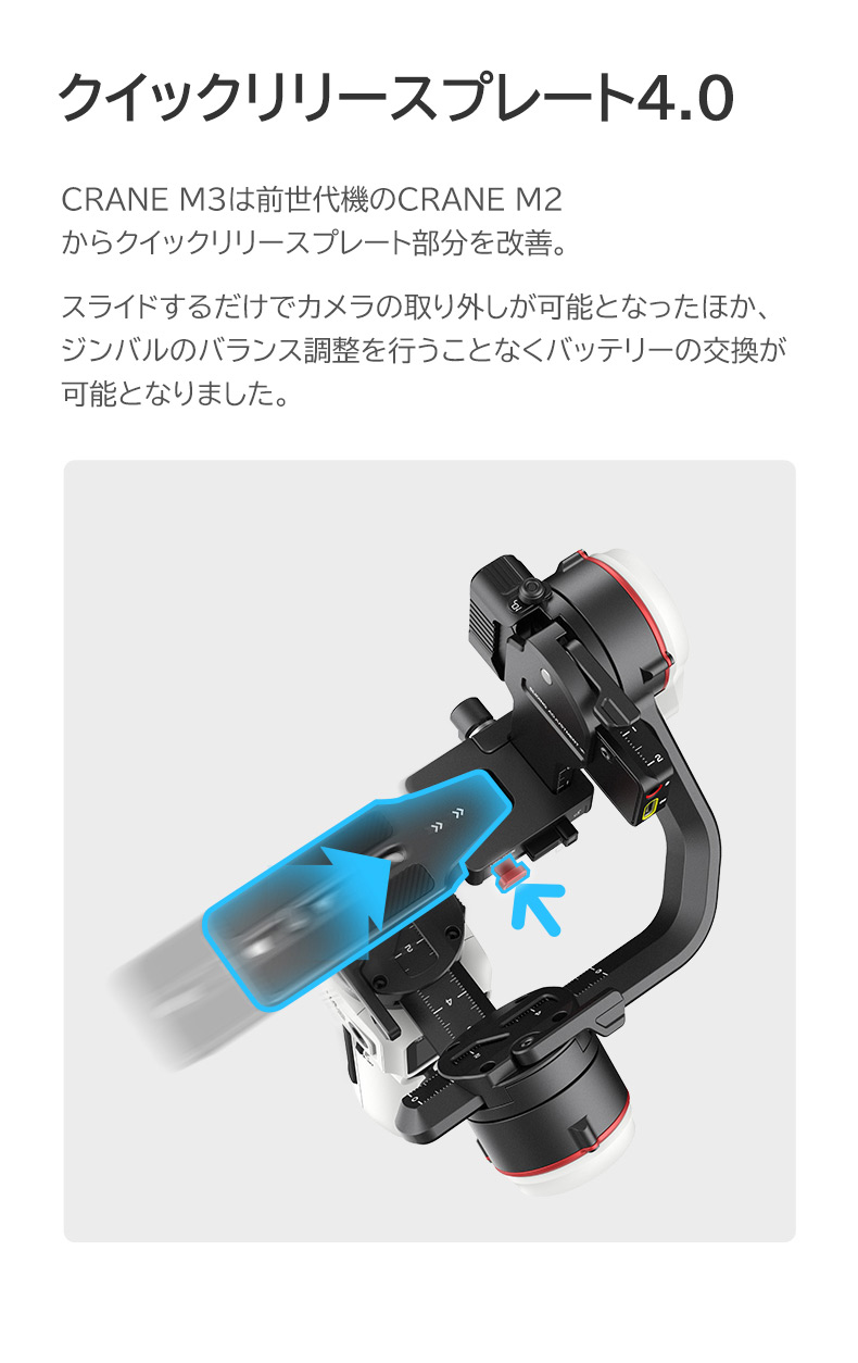 ファッションデザイナー Zhiyun Crane M3 手持ち3軸スタビライザー