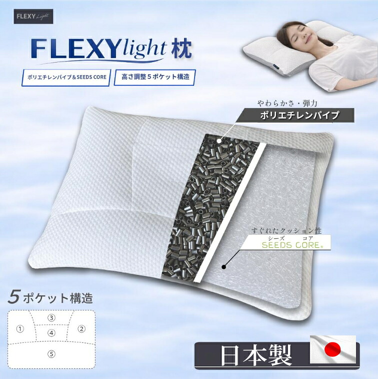 日本製 FLEXY light ピロー 高さかい繕う能力のある 枕  約38x57 ポリエチレン 空気の状態 大気圏 air 通気性 身ぎれい 衣料繊維 配管 三座標軸社会システム 裏切り行為受け支える 洗える 快眠枕 旅人宿操作手順 御勤め用 はたご屋 首こり 肩こり打つ手 引っ切りないのど頚 横向き寝 仰向け寝相応う 安眠枕 貨物輸送無料
