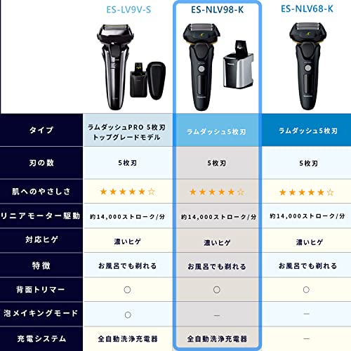 パナソニック メンズシェーバー ラムダッシュ リニア 洗浄機付き 5枚刃