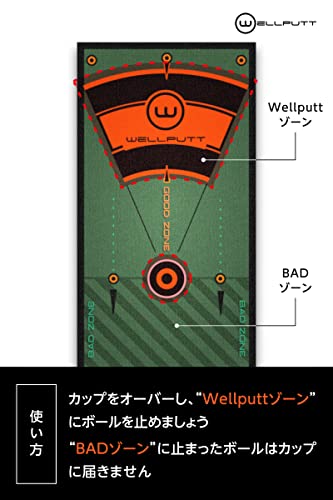 日本代理店正規品 WELLPUTT ウェルパット ゴルフ パターマット