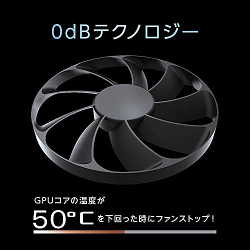 ASUS NVIDIA RTX3060 DUAL-RTX3060-O12G-V2 搭載 Axial-techファンと2