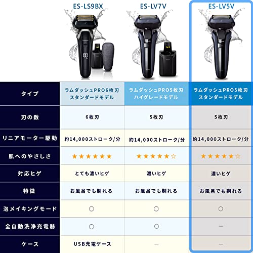 国産品 パナソニック ラムダッシュPRO メンズシェーバー 5枚刃 青 ES