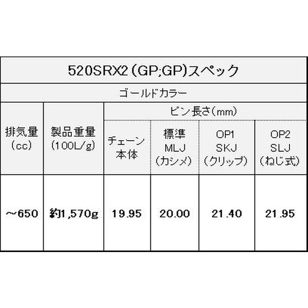 注目の福袋をピックアップ！ EKチェーン 江沼チェーン 520SR-X2 GP 120L MLJ qdtek.vn