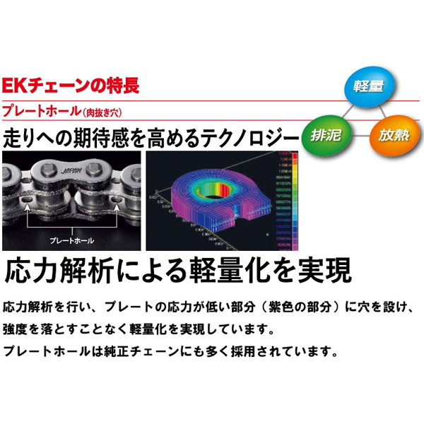 日本全国 送料無料 2輪 EK 江沼チヱン シールチェーン NXリング