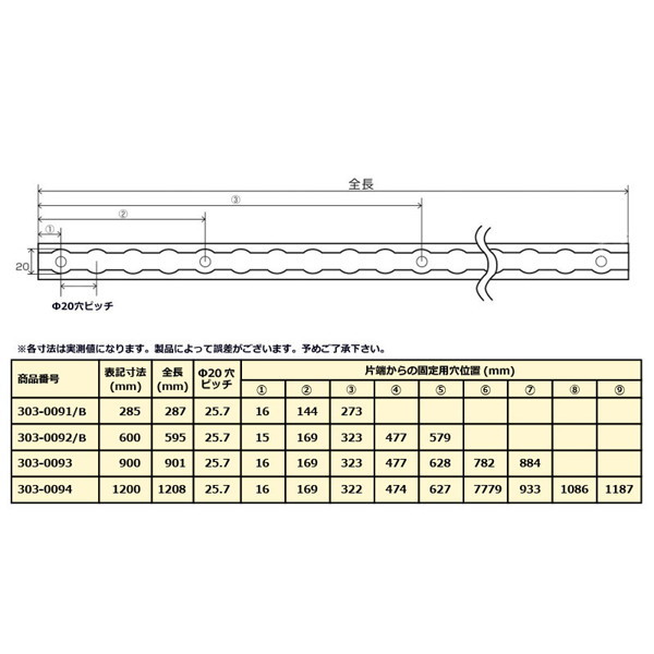 最大53％オフ！ シルバー キジマ 303-0091 KIJIMA 285mm ワンタッチレール バイク用品