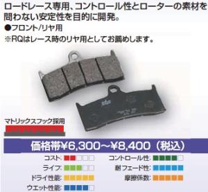 キタコ(KITACO) ＳＢＳ・ブレーキパッド ６７７ＲＱ 777-0677080