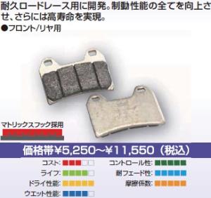 キタコ(KITACO) ＳＢＳ・ブレーキパッド ６８６ＤＣ 777-0686081