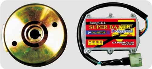 クリエイティブファクトリーポッシュ 271661　Ｄ・Ｌ・ローターＫＩＴ　ＮＤ用 19,003円