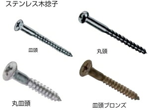 水上金属 sus27（SUS304)＋皿木捻子　3.1×20mm　り【522-3534】【入数:2000】