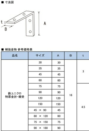 水上金属 ユニクロ特厚金折　3mm厚×60mm　100枚入　【932-0154】【入数:100】