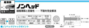 まっ盛りヒロ ステンレスジャックポイント SNJ516  【010-1563】【入数:1000】