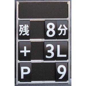 森製作所 サインボード・3ダン(パネルタイプ) (JT-JSB13)