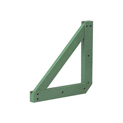 TRUSCO トラスコ中山 TRUSCO 溶接用マグネウェルダー230×230×20 TMGW-S200 2327104